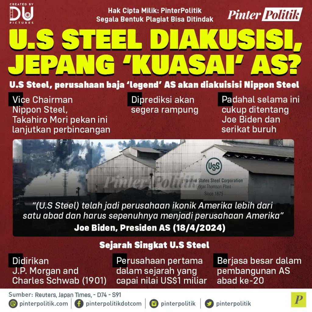 u.s steel diakusisi jepang ‘kuasai as