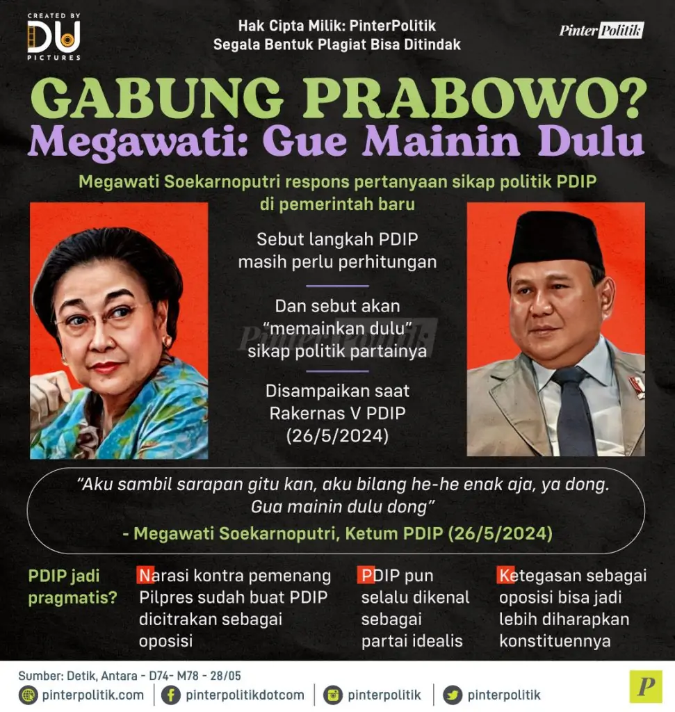 waduh megawati mainin prabowo