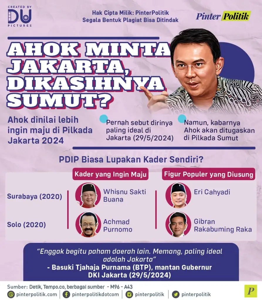 ahok minta jakarta