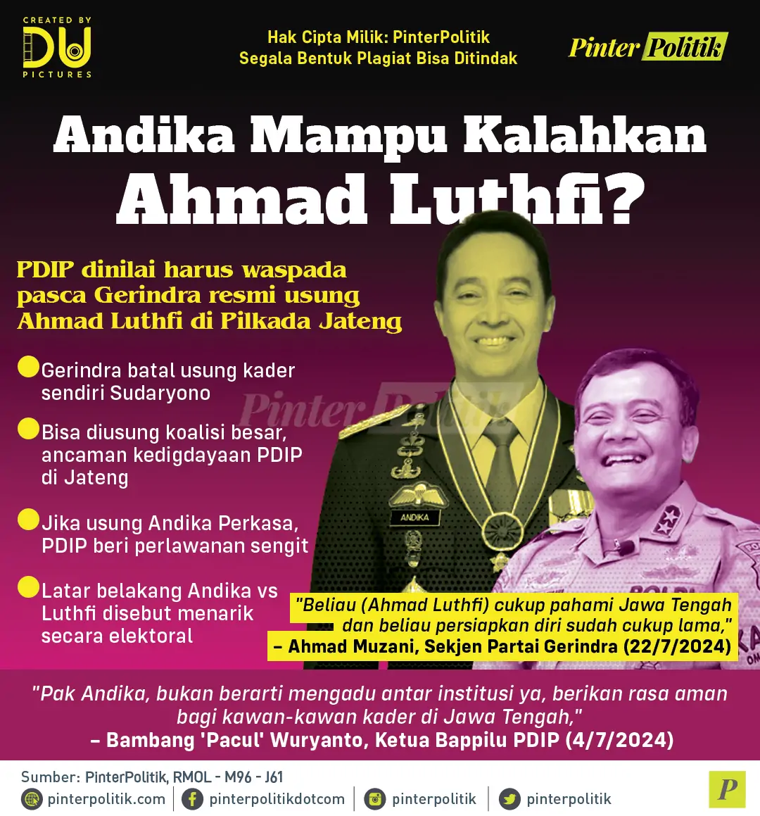 andika mampu kalahkan