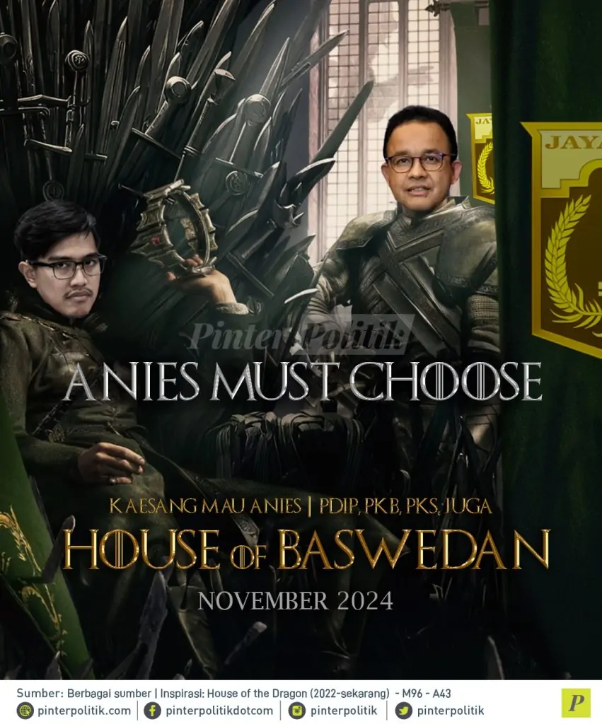 anies must choose