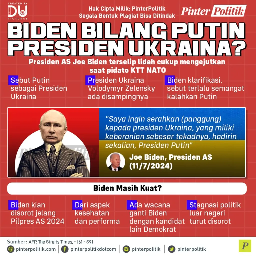 biden bilang putin presiden ukraina