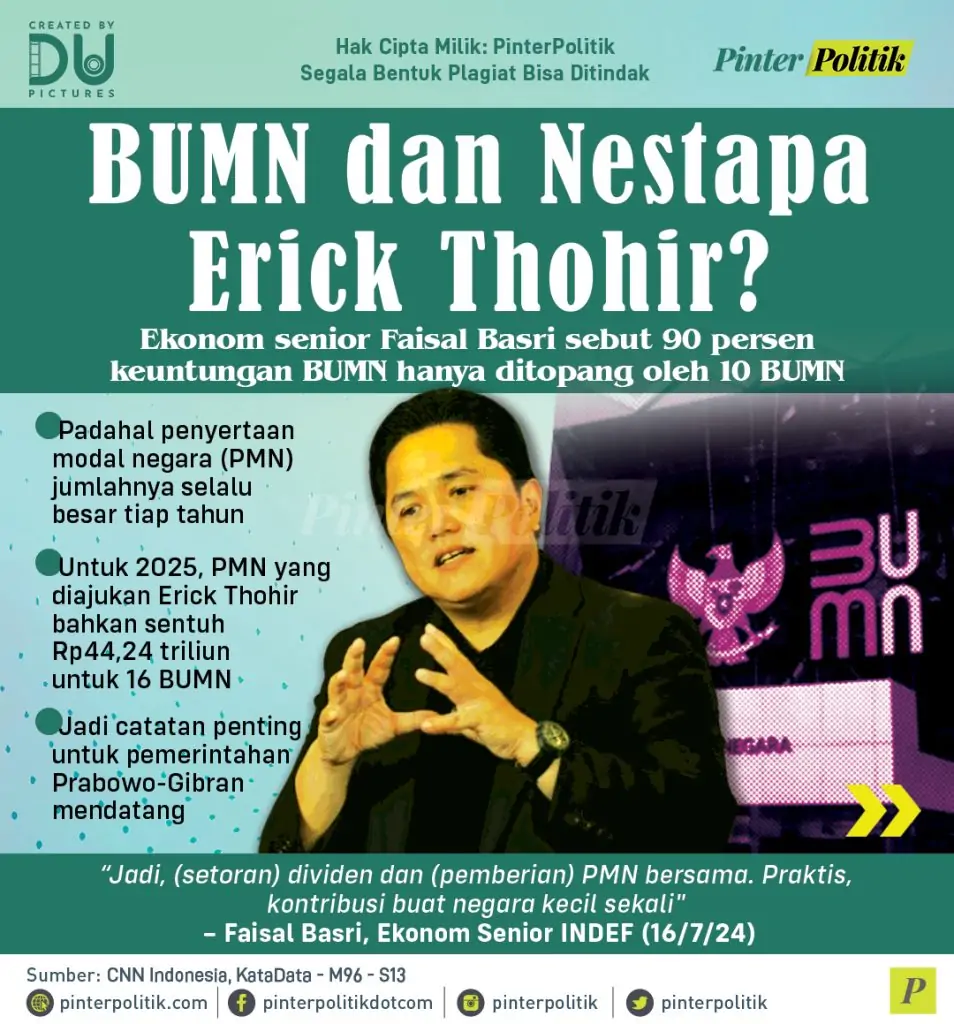 bumn dan nestapa