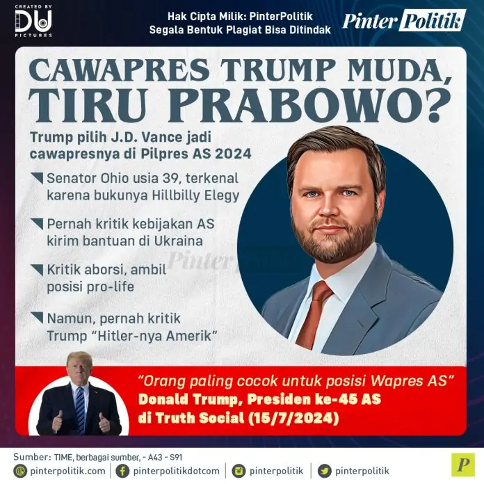 cawapres trump muda tiru prabowo