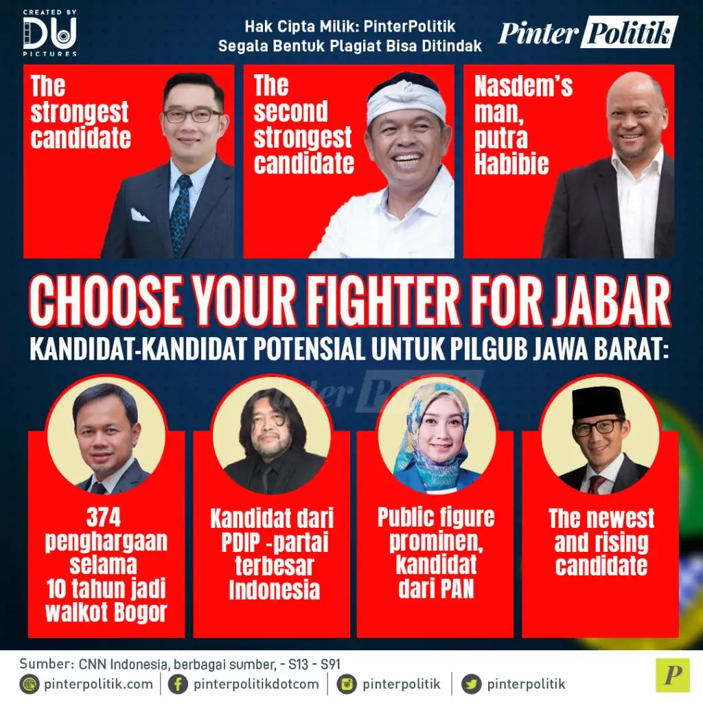 choose your fighter for jabar