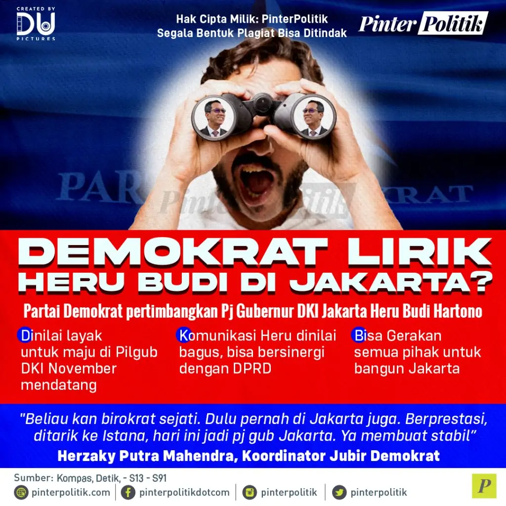 demokrat lirik heru budi di jakarta