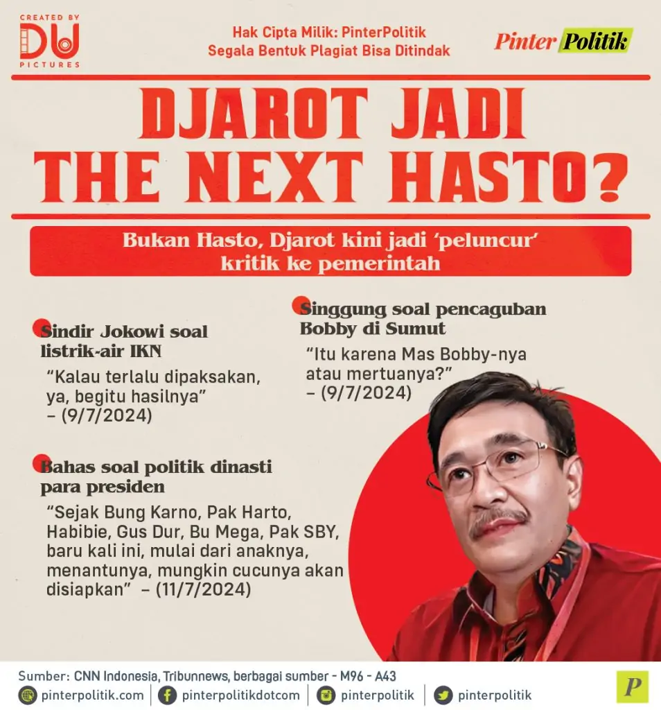 djarot jadi the next hasto 1