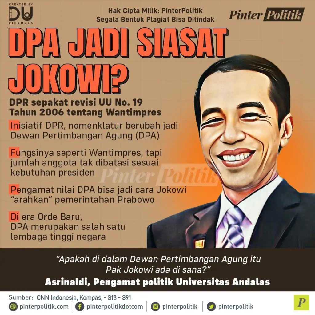 dpa jadi siasat jokowi