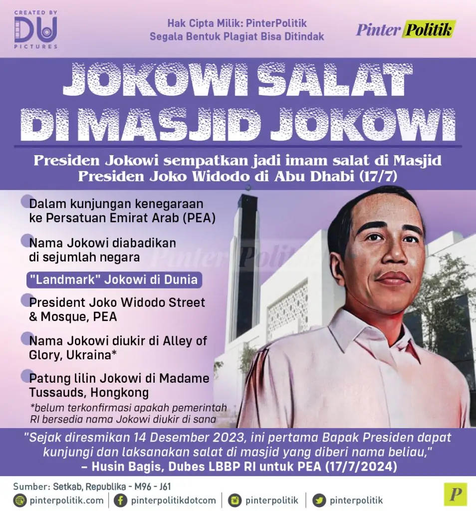 jokowi salat di masjid jokowi