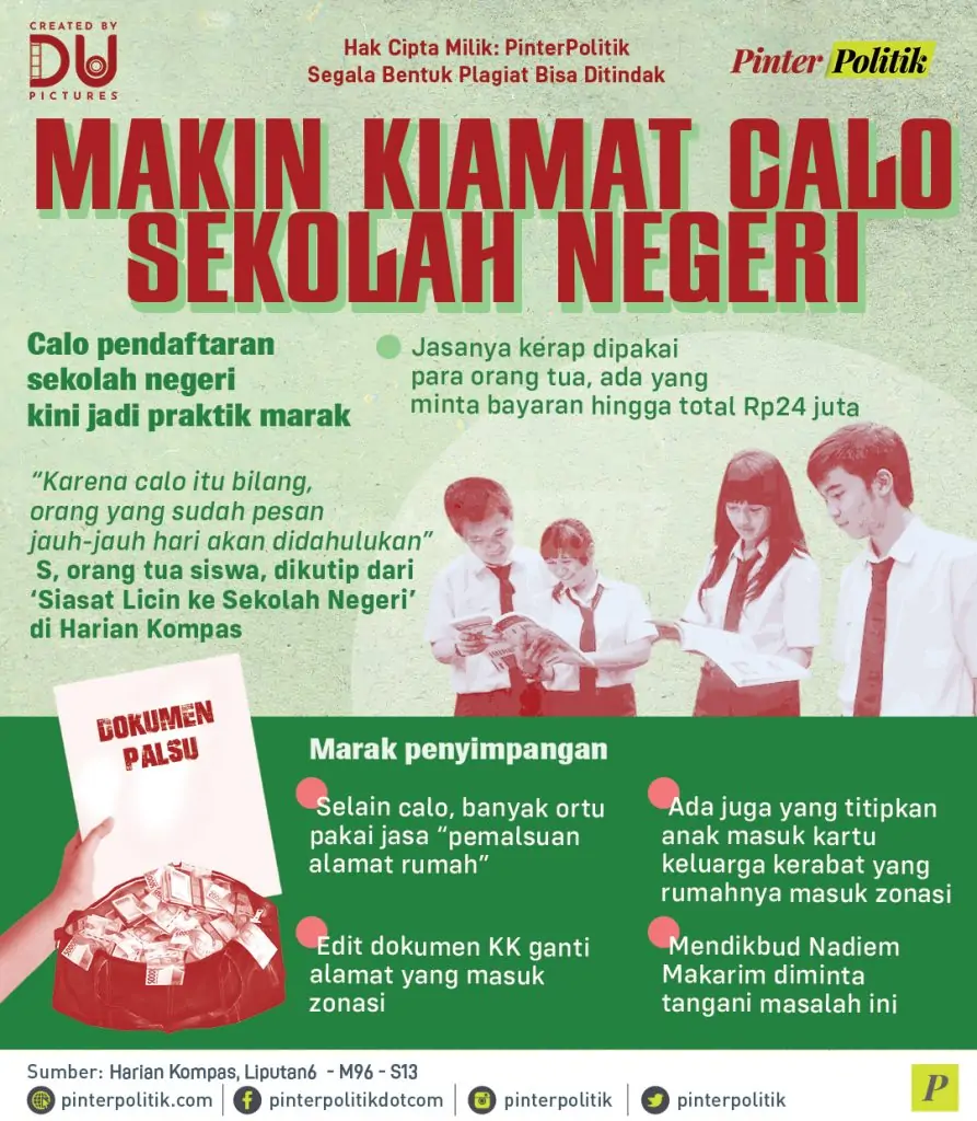 makin kiamat calo sekolah negeri