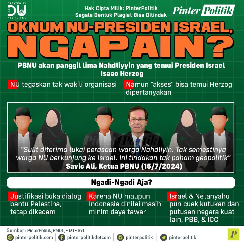 oknum nu presiden israel ngapain