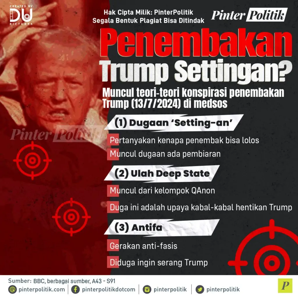 penembakan trump settingan