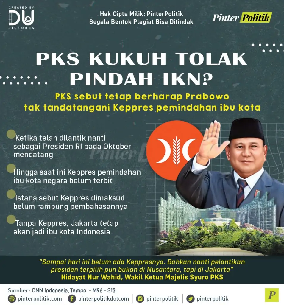 pks kukuh tolak