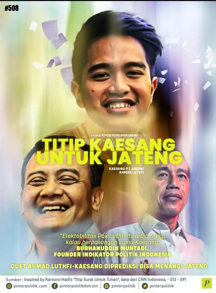 poster titip kaesang