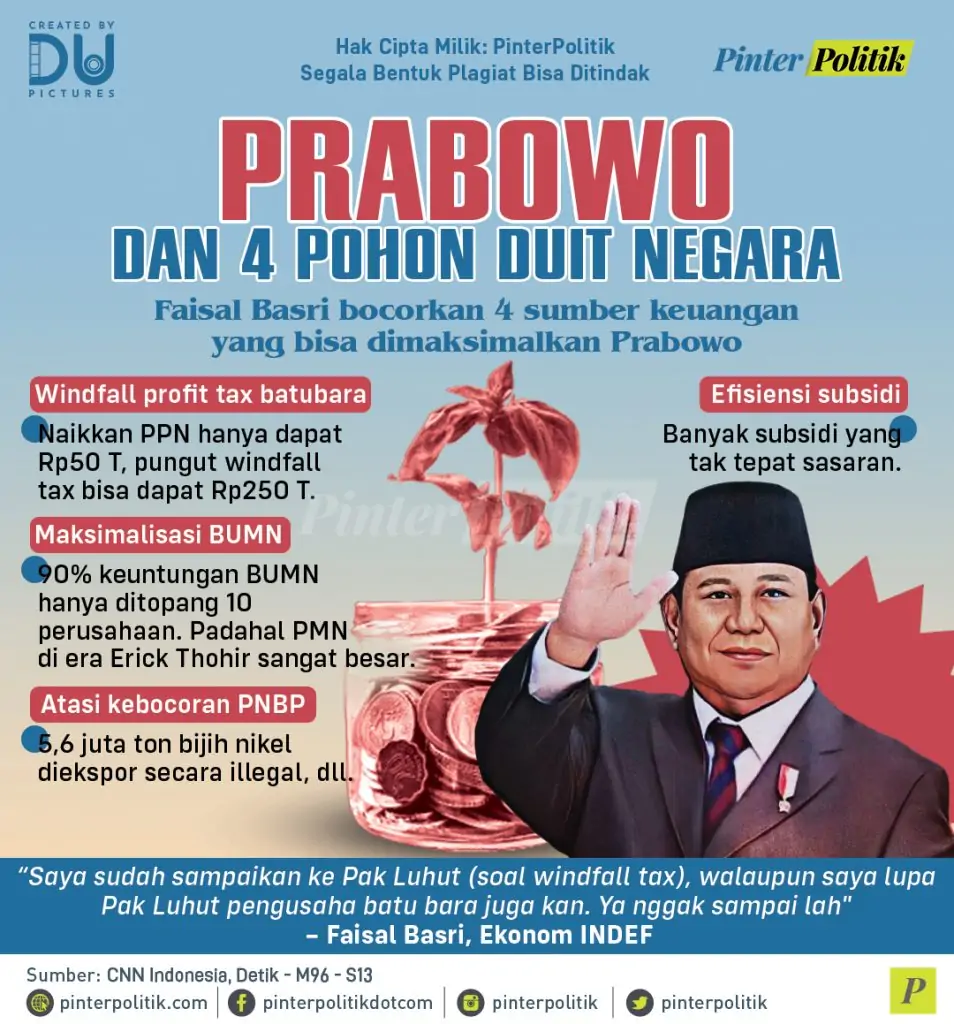 prabowo dan 4 pohon duit