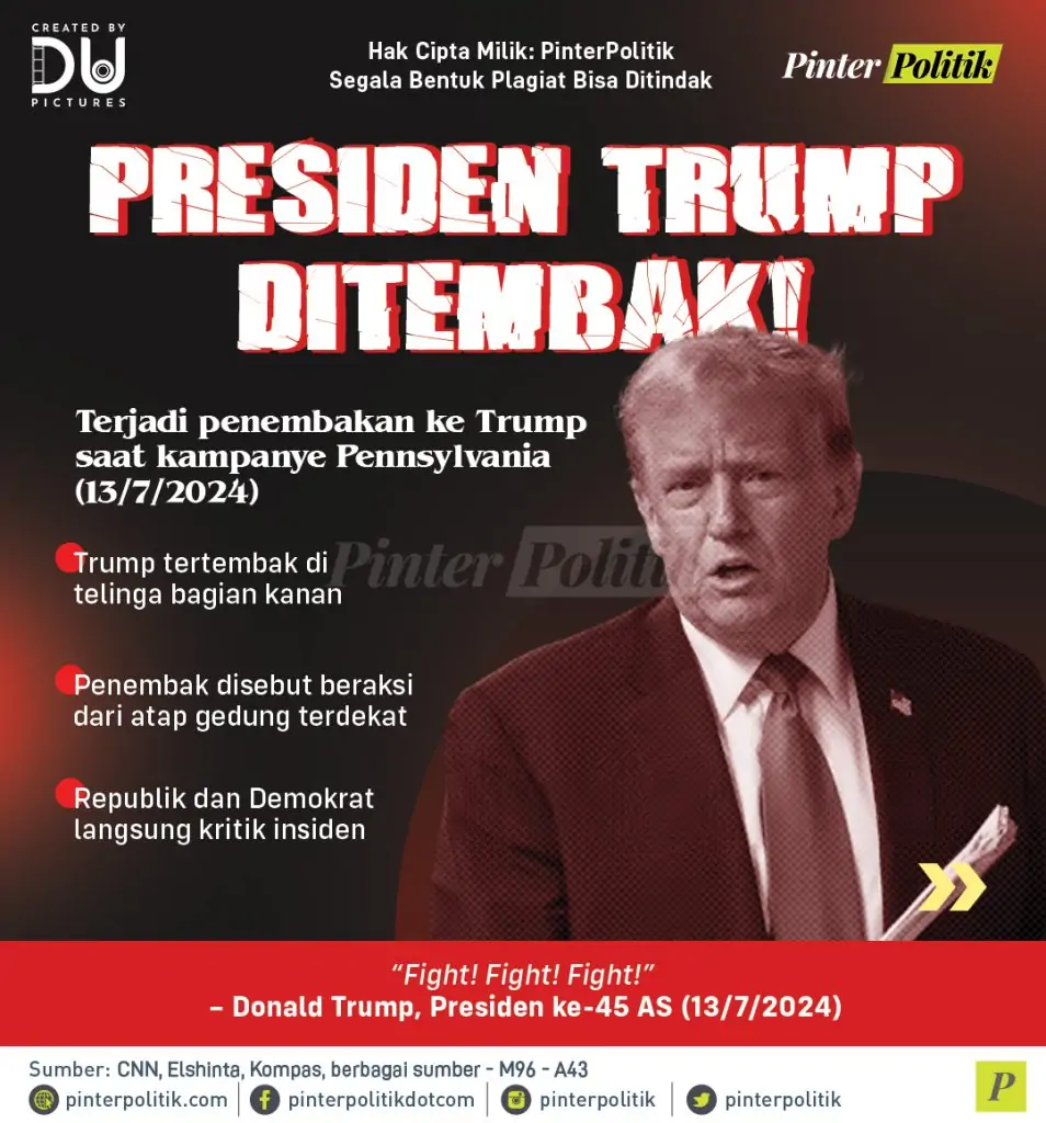 presiden trump ditembak