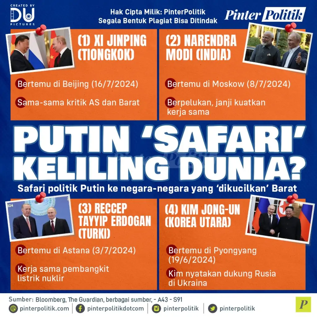 putin ‘safari keliling dunia