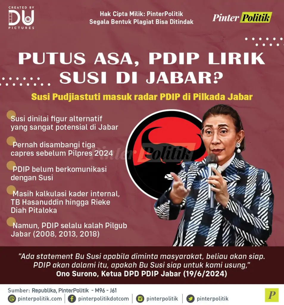 putus asa pdip