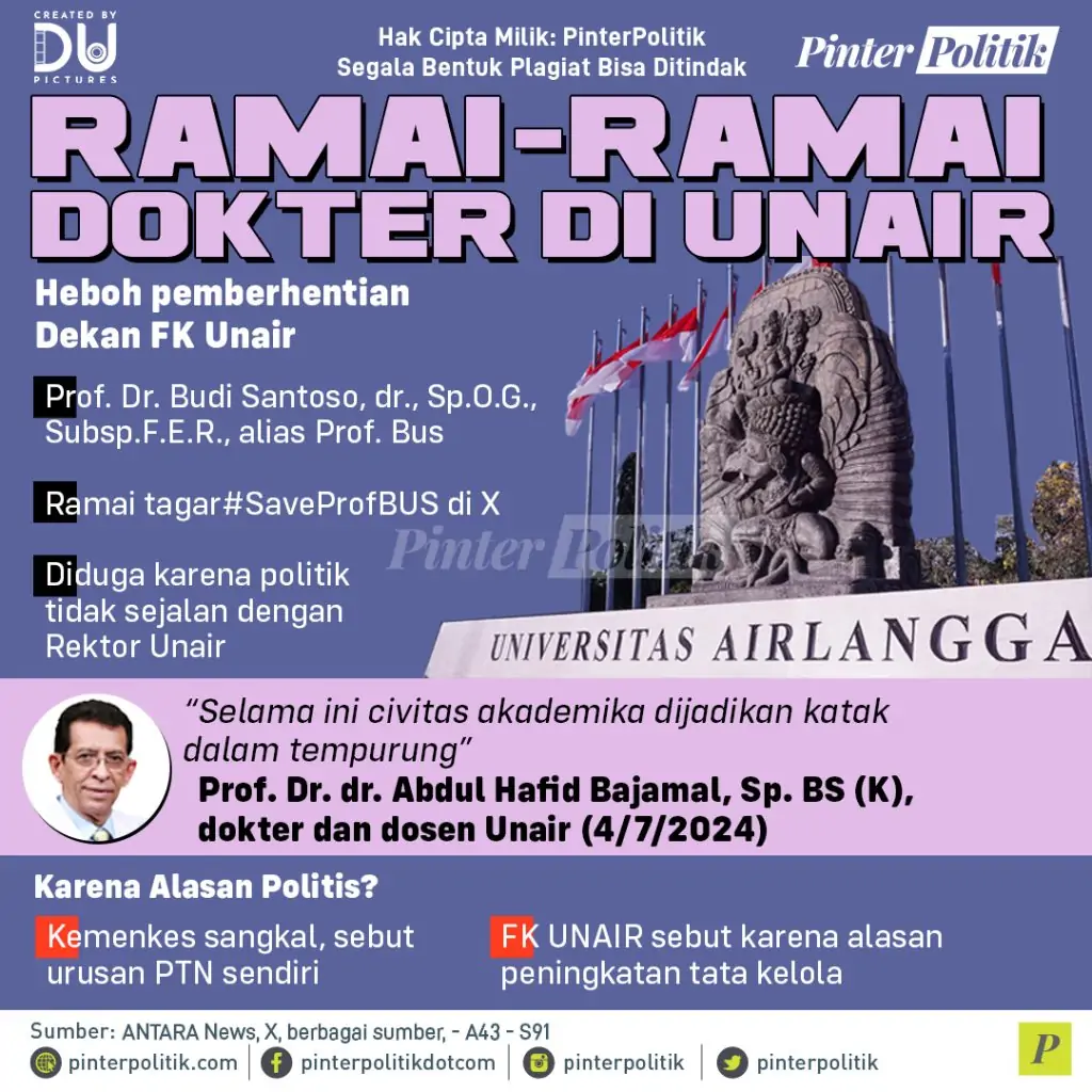 ramai ramai dokter di unair