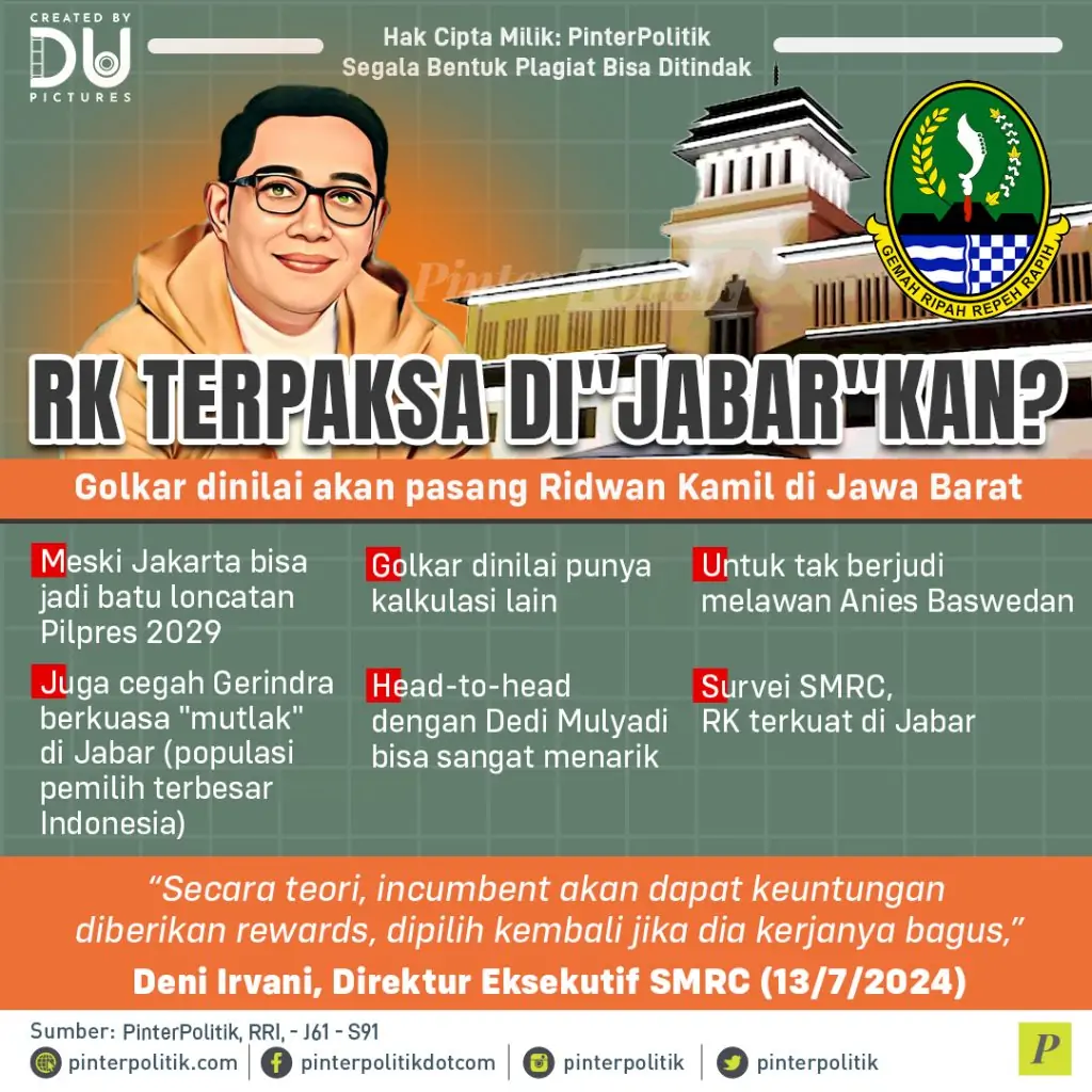 rk terpaksa dijabarkan