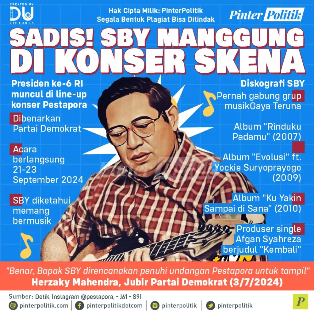 sadis sby manggung di konser skena