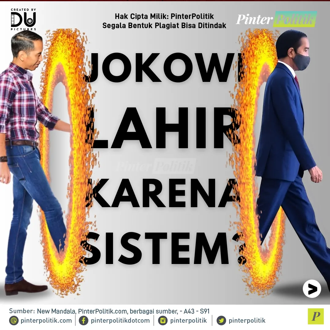 ‘jokowi’ lahir karena sistemartboard 1 1