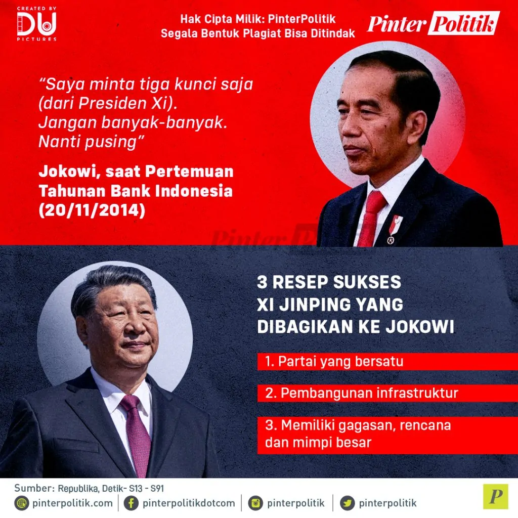 10 tahun jokowi seperti xi jinping (2)