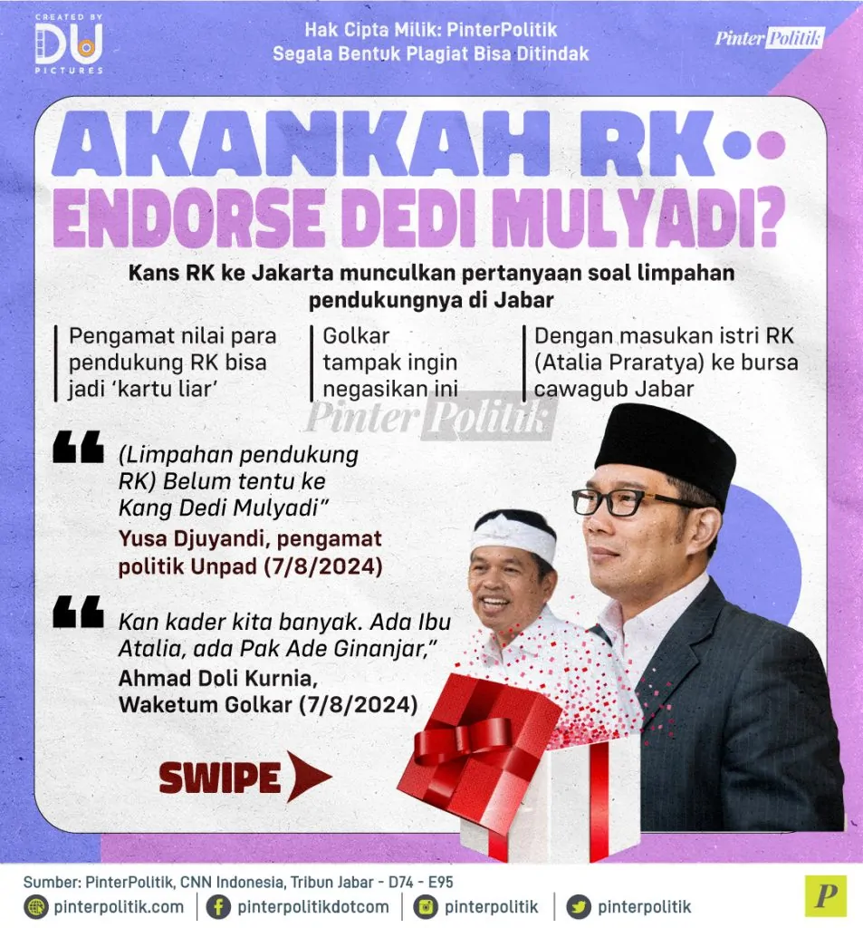 akankah rk endorse dedi mulyadi 1