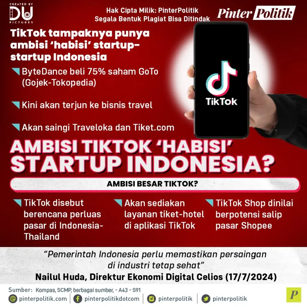 ambisi tiktok ‘habisi’ startup indonesia