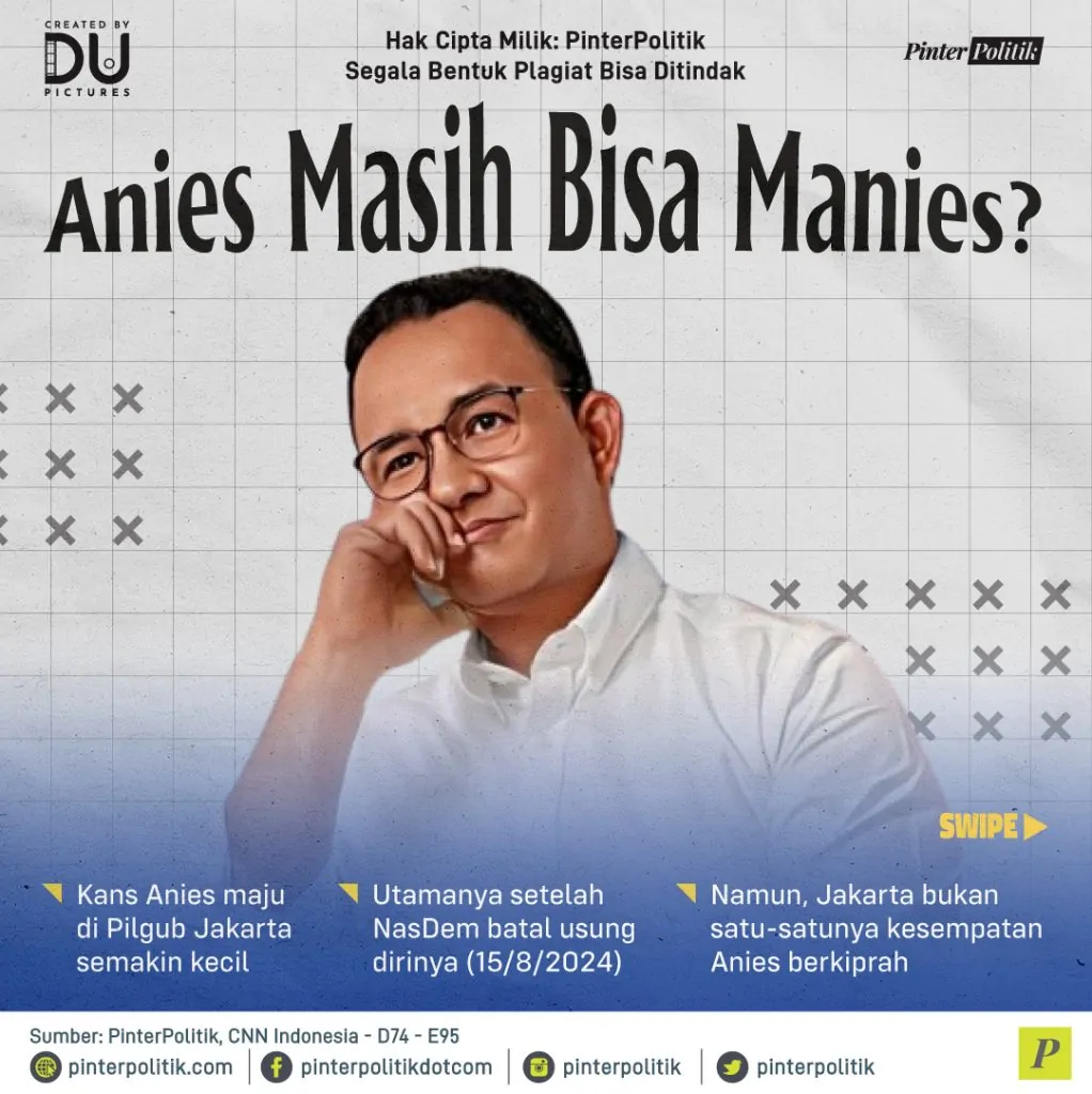 anies masih bisa manies 1