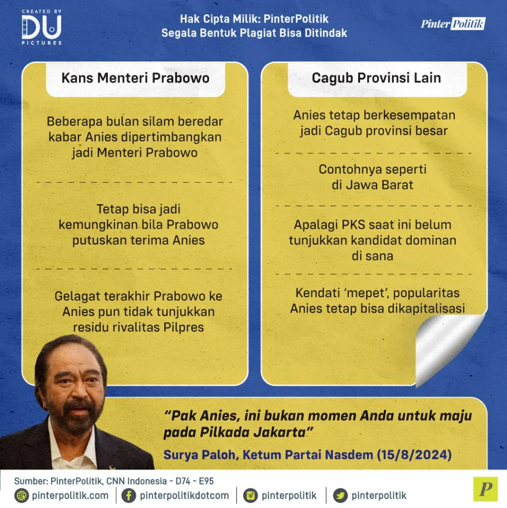 anies masih bisa manies 2