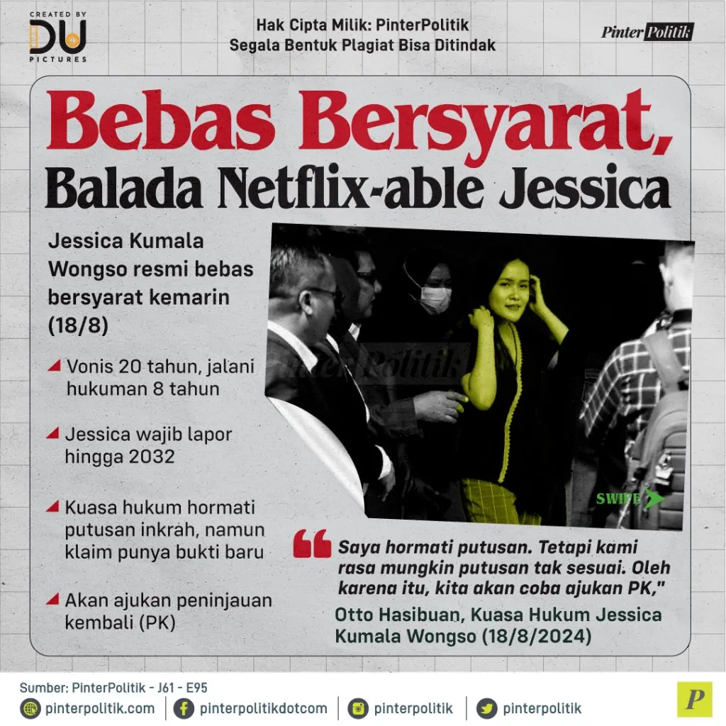 bebas bersyarat, balada netflix able jessica 1