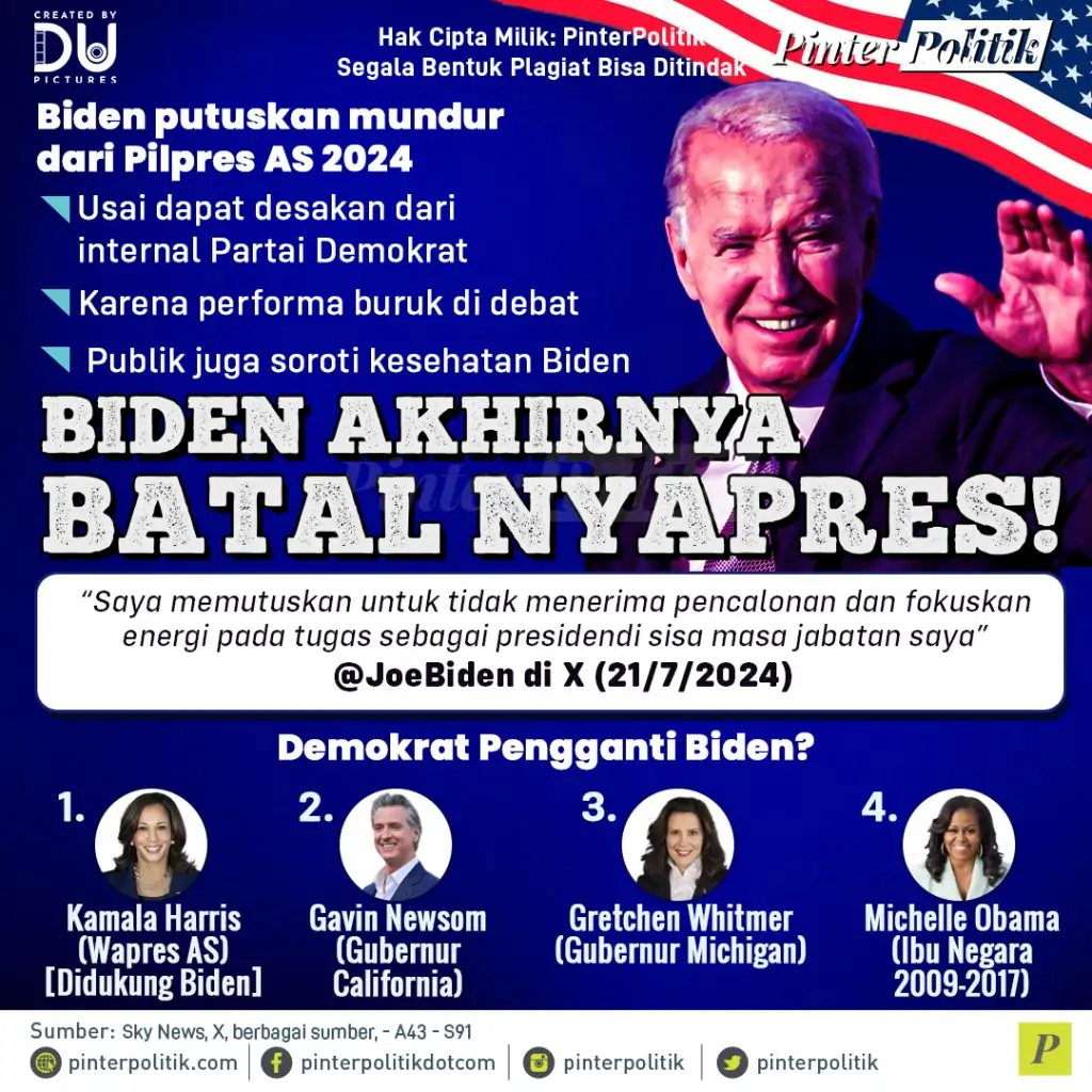 biden akhirnya batal nyapres