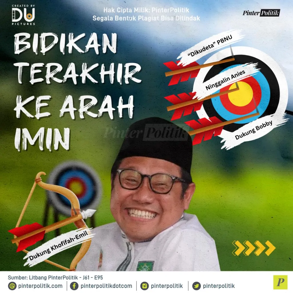 bidikan terakhir ke arah imin 1