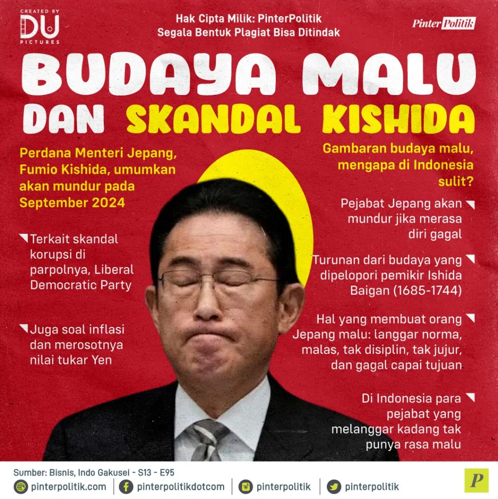 budaya malu dan skandal kishida