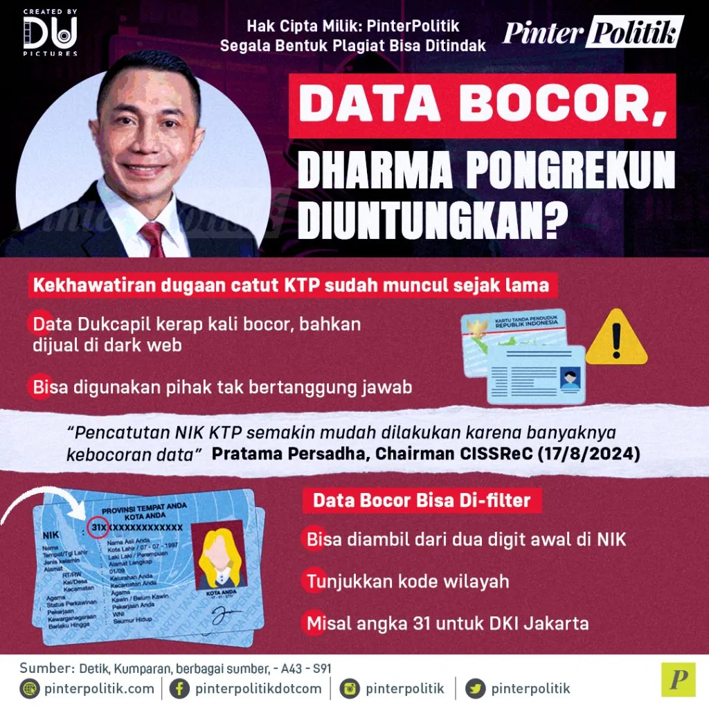 data bocor, dharma pongrekun diuntungkan