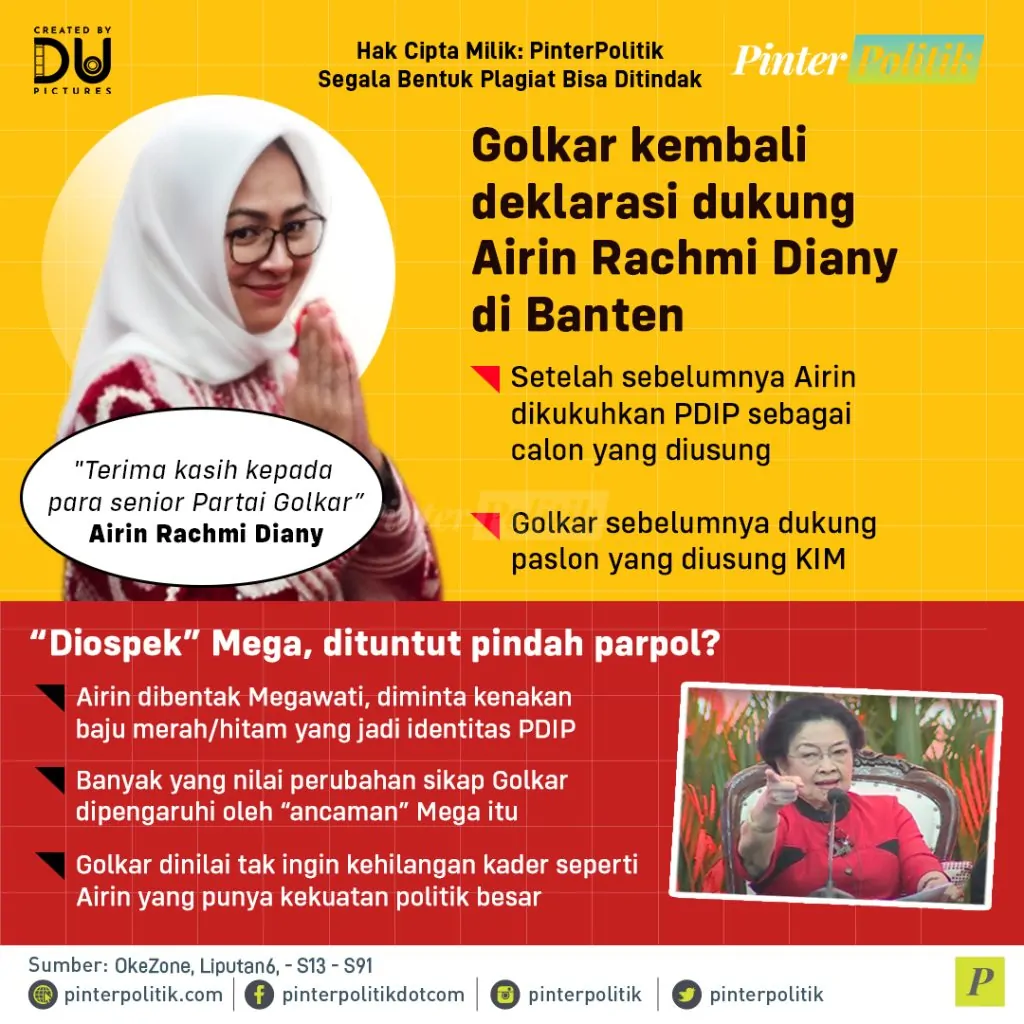 “diospek” mega, golkar balik usung airinartboard 1 copy