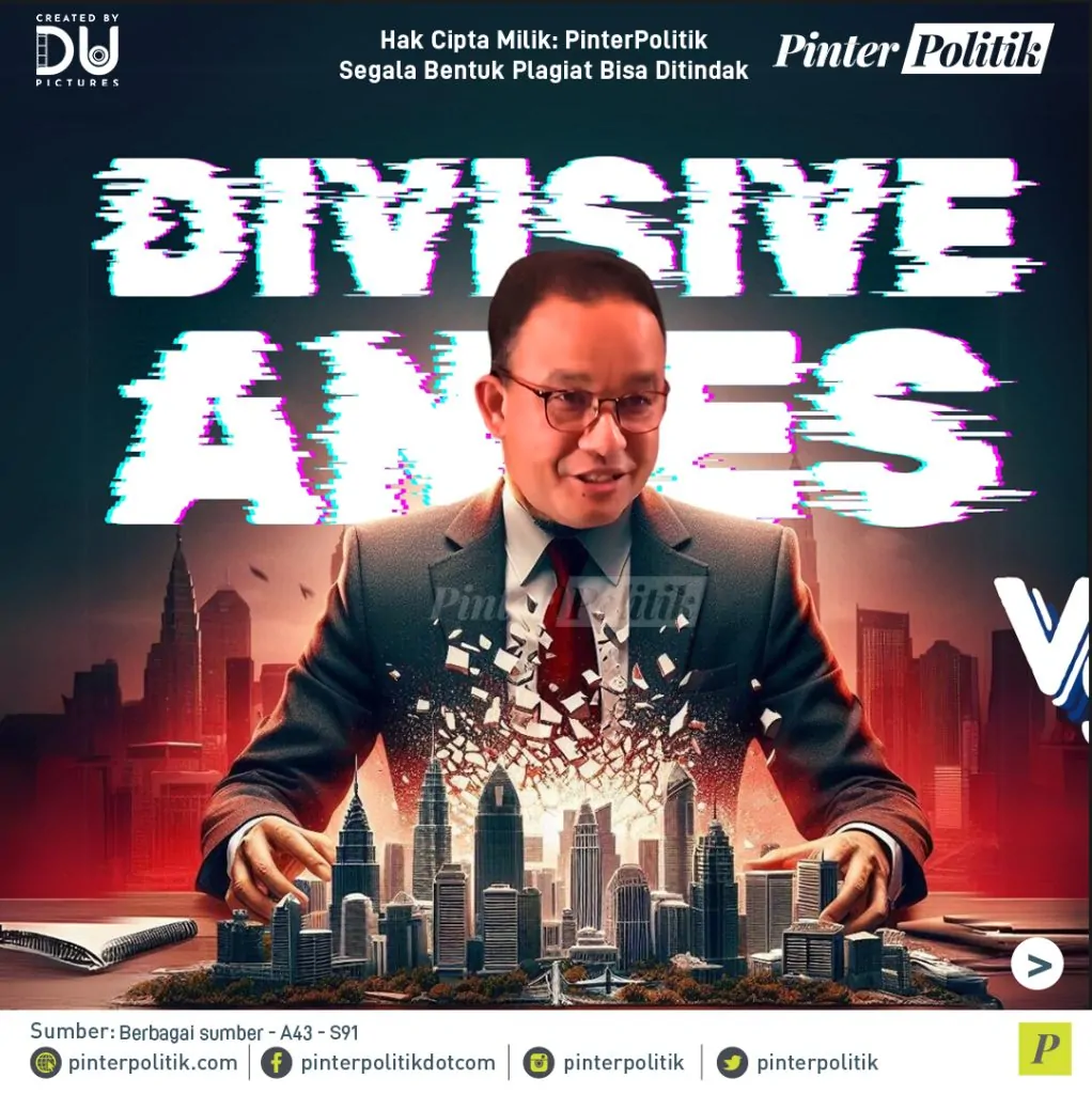 divisive anies vs unifying rk vs fiery ahokartboard 1 1