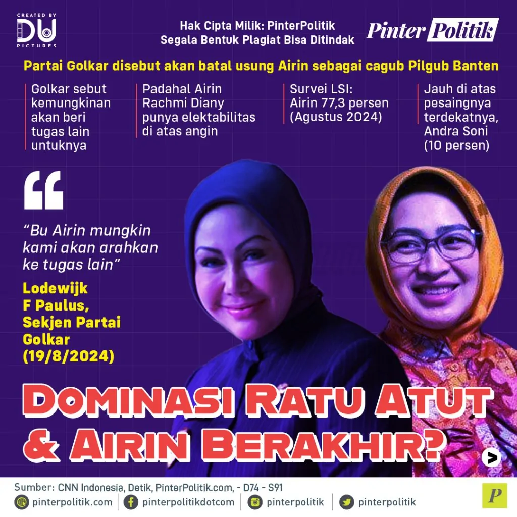 dominasi ratu atut & airin berakhirartboard 1 1