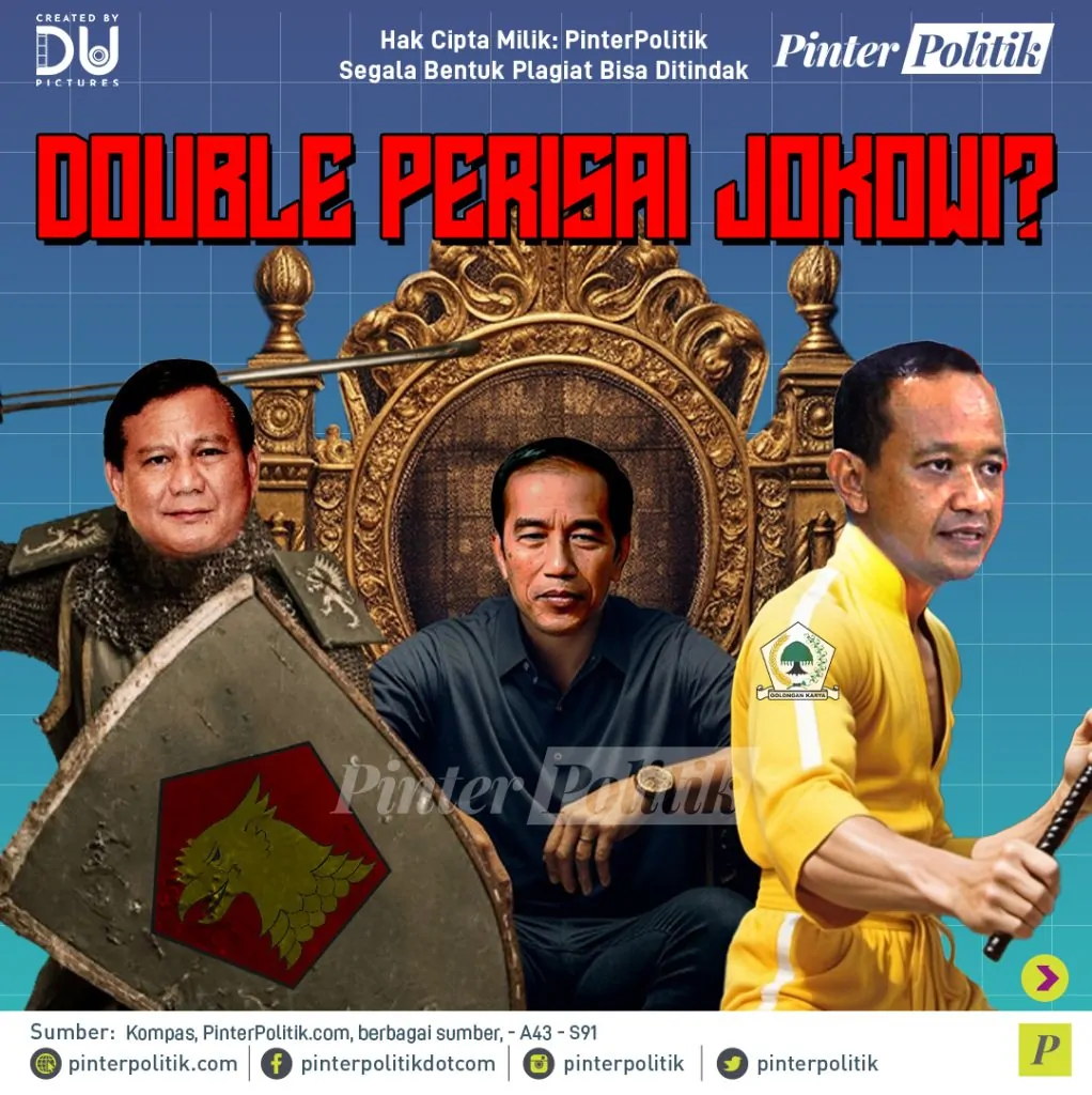 double perisai jokowiartboard 1 1