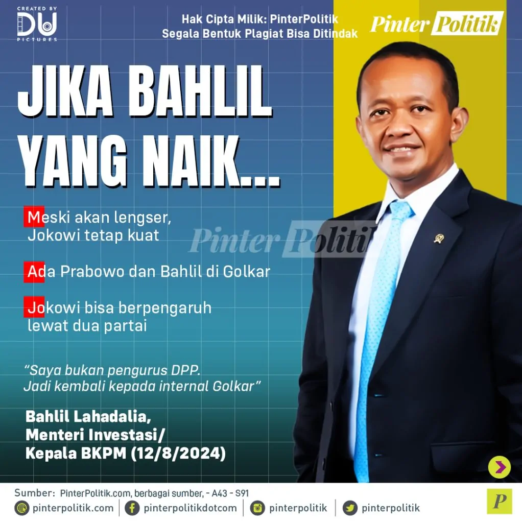 double perisai jokowiartboard 1 2