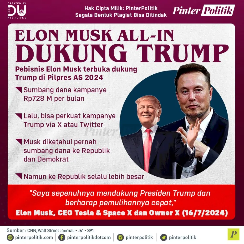 elon musk all in dukung trump