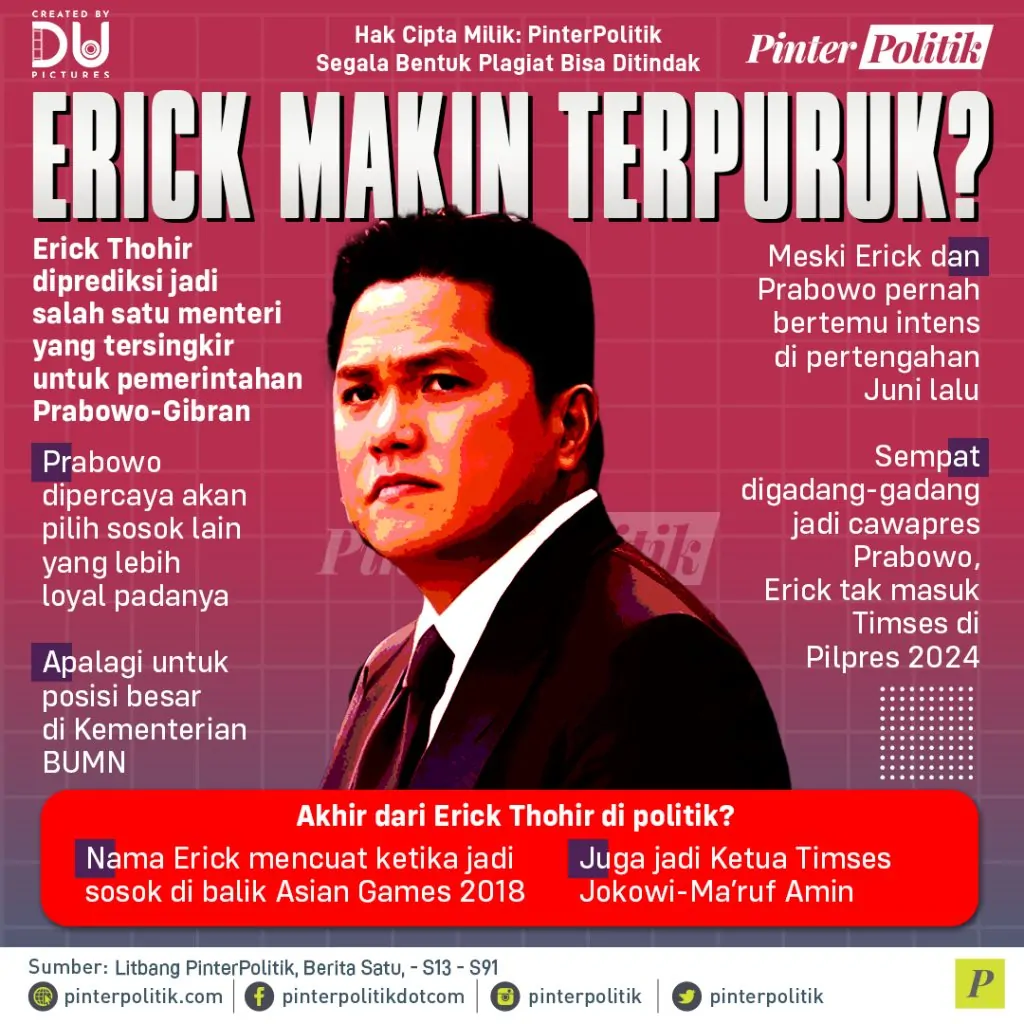 erick makin terpuruk