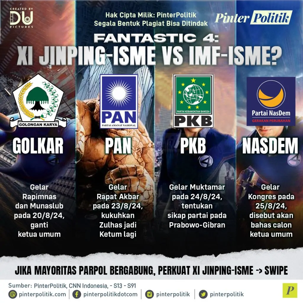 fantastic 4 xi jinping isme vs imf ismeartboard 1 1