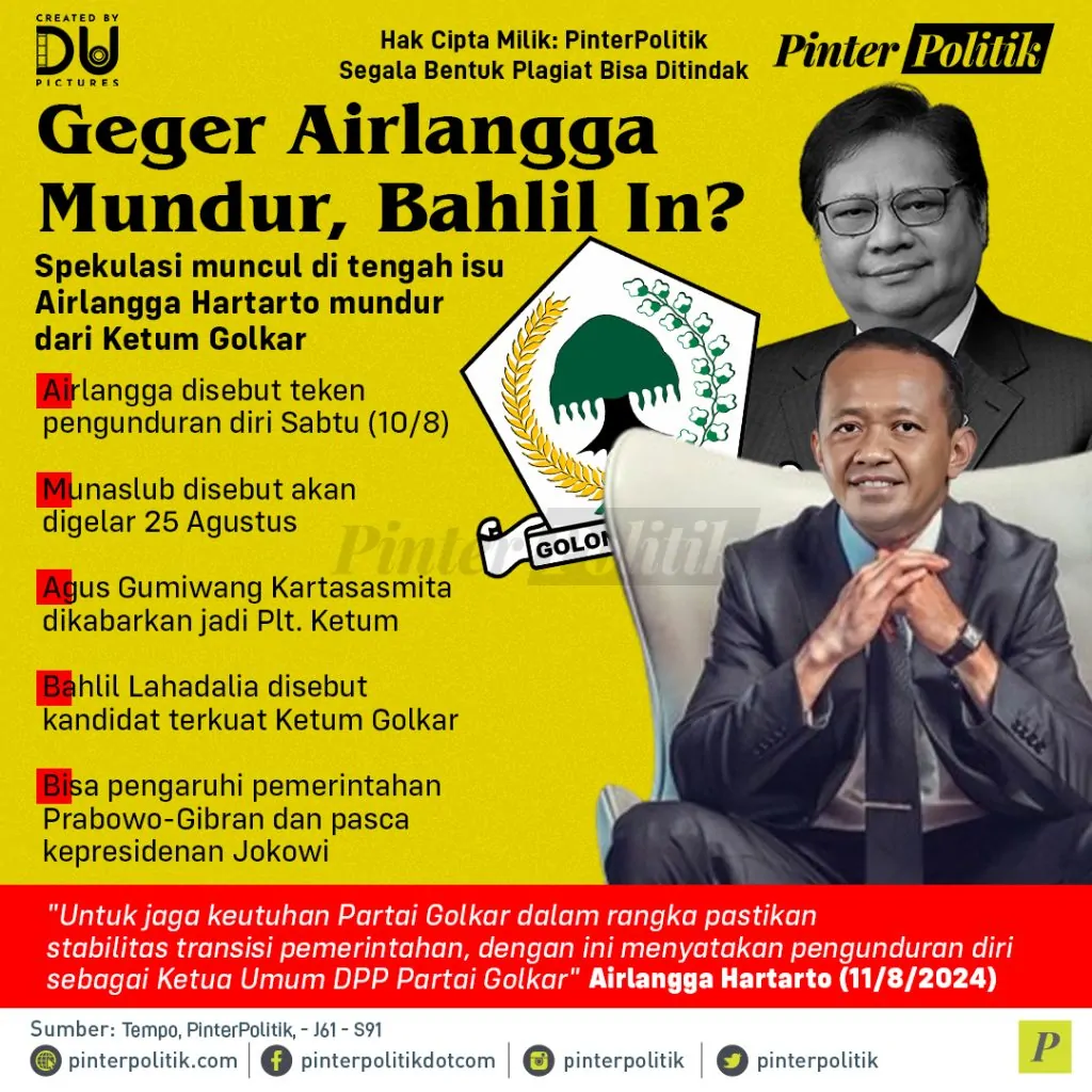 geger airlangga mundur, bahlil in