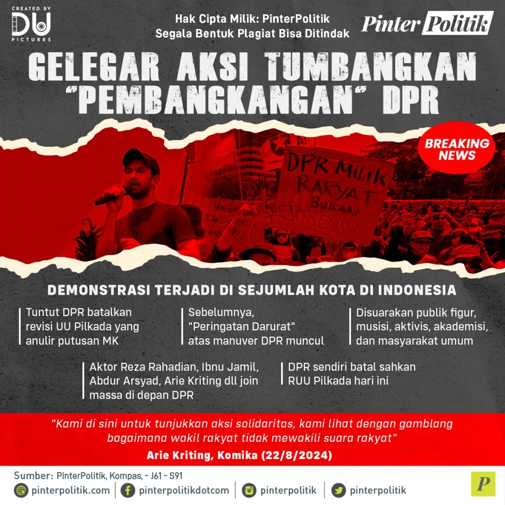 gelegar aksi tumbangkan pembangkangan dpr