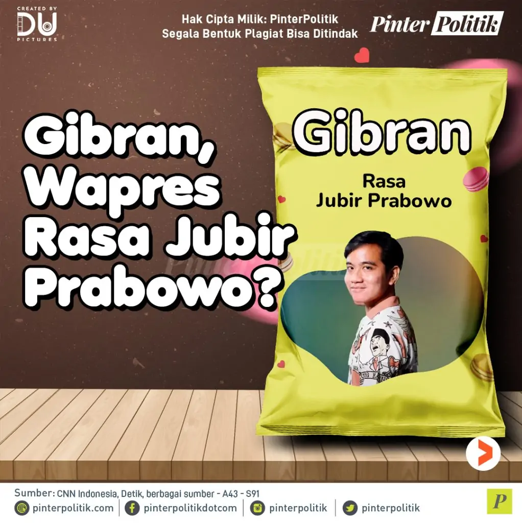 gibran, wapres rasa jubir prabowoartboard 1 1