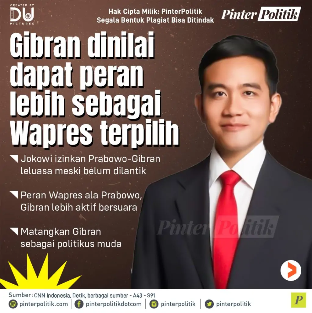 gibran, wapres rasa jubir prabowoartboard 1 2