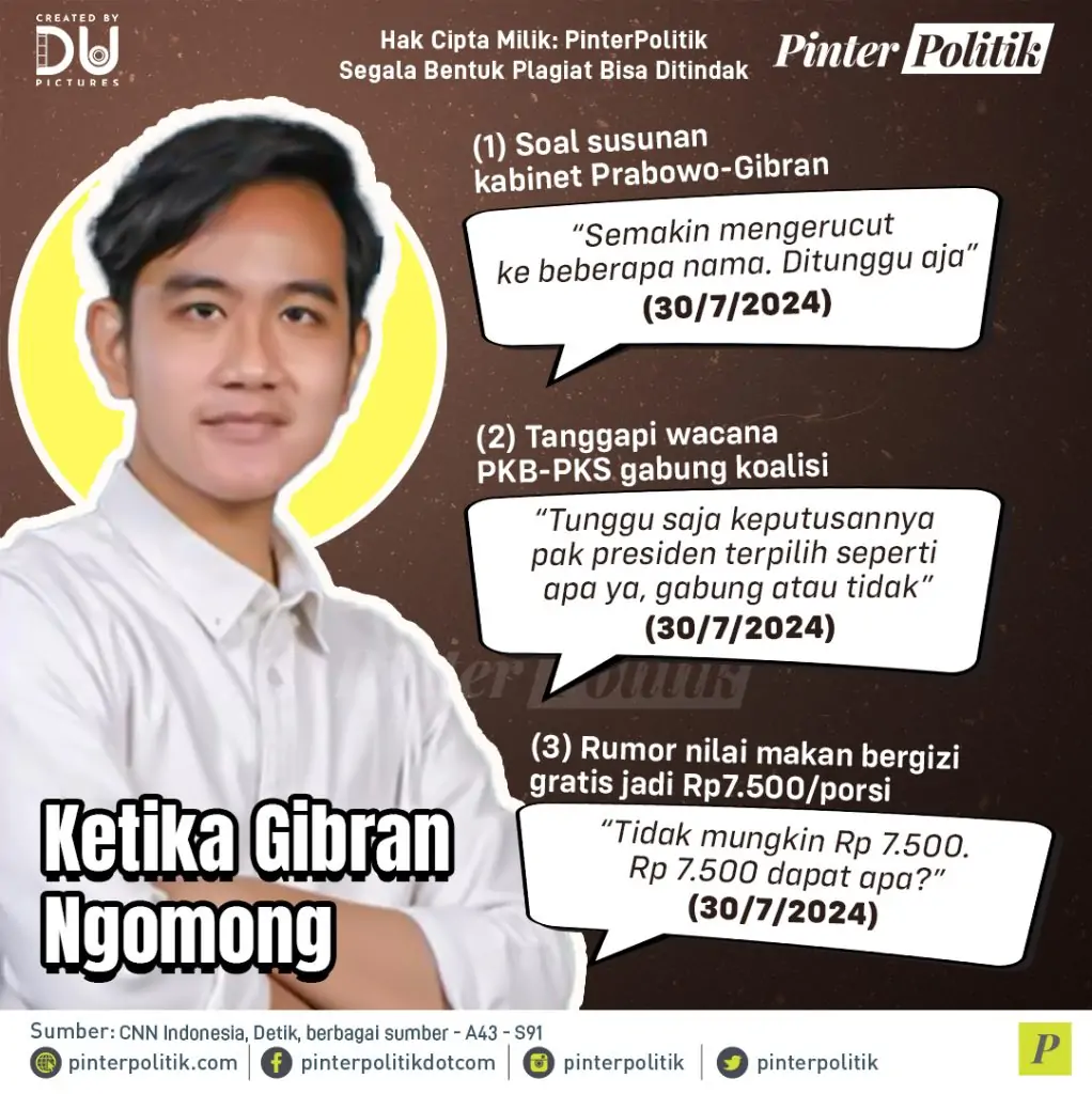 gibran, wapres rasa jubir prabowoartboard 1 3