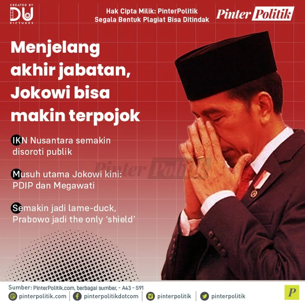 hanya prabowo perisai jokowiartboard 1 2